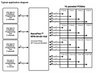 Manta Systems' NanoPlex Series block diagram