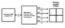 Manta Systems' NanoPlex Series Block diagram