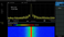 Siglent SVA1000X-AMK, SVA1000X-AMK. Unlocks on-screen measurements for common broadcast signal measurements with the SVA1000X series of analyzers. This firmware license adds Channel Power, Adjacent Channel (ACPR), Occupied Bandwidth (OBW), Total Power (TP), Third Order Intercept (TOI), and a spectrum/waterfall monitor mode.