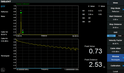 Siglent SVA1000X-DTF