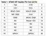 Dediprog Intel ISP Adapter-B