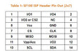 Dediprog SF600 to SF100 2.54 Adapter