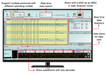 Acute LA4000 Logic Analyzer Series