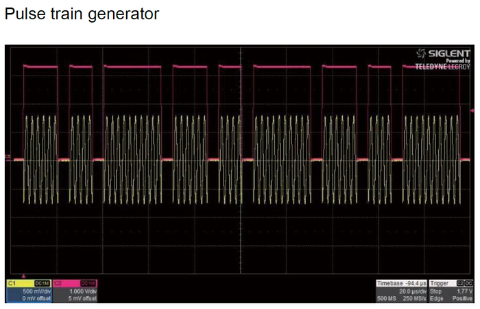 Siglent Pulse Train Generator Option (SW), SSG5000X-PT. Pulse train generator software for Siglent SSG5000X Series.