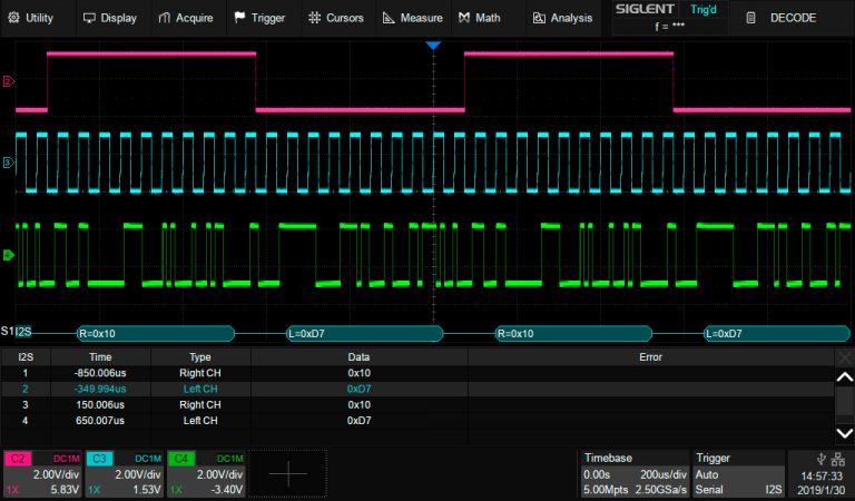 Siglent SDS2000XP-I2S, SDS2000XP-I2S. I2S trigger &amp; decode for the SDS2000X Plus series oscilloscopes.