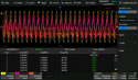 Siglent SDS2000XP-PA