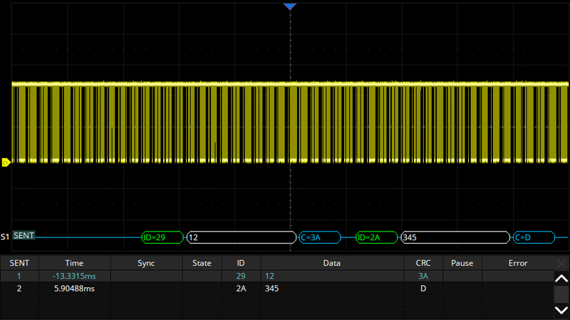 Siglent SDS5000X-SENT, SDS-5000X-SENT. SENT trigger &amp; decode for the SDS5000X series oscilloscopes.