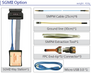 Acute BusFinder SGMII Solution Option