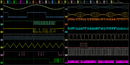 Acute MSO3000 Series Mixed Signal Oscilloscope