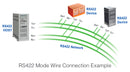 SystemBase CS-428/9AT Mini2