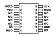 Total Phase Flash SOIC-16 Socket Board-10/34