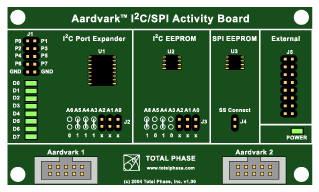 Total Phase I2C/SPI Activity Board
