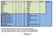 Total Phase eSPI Analysis Application