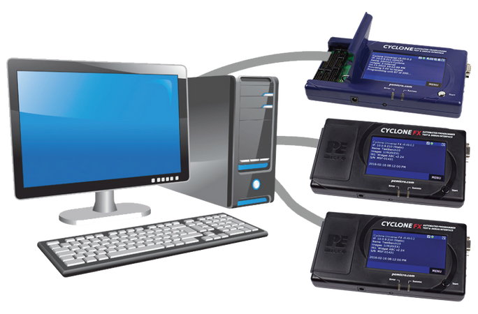 Cyclone Gui PEmicro Advanced Control Suite Upgrade License | Control Advanced ...